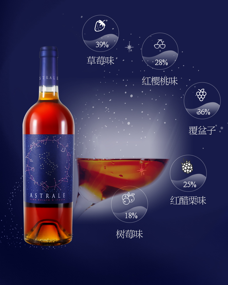 口味獨(dú)特